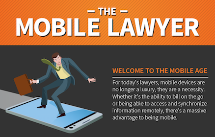 Nextpoint's tweet image. Mobile devices are no longer a luxury, they are a necessity. Via @rocketmatter. hubs.ly/y0dNv60