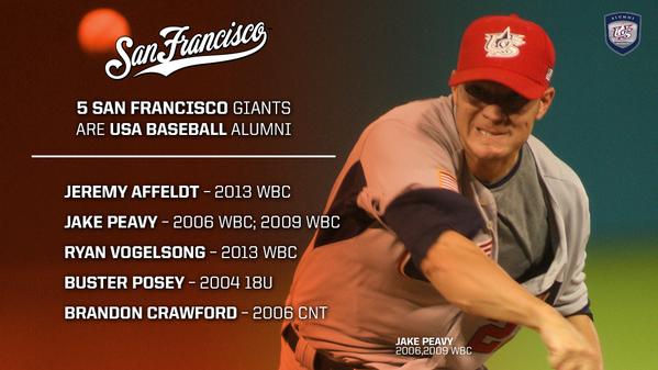 Five <a href="/SFGiants/">SFGiants</a> are alumni of USA Baseball in the #WorldSeries! #TeamUSA