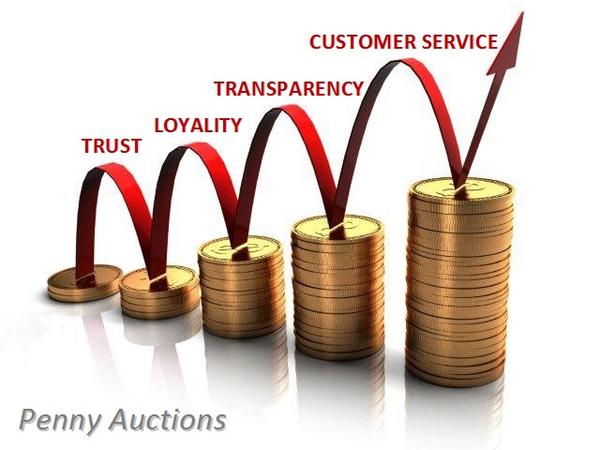 Bullionbay's tweet photo. Are Penny Auction Sites worth the risk? - http://t.co/SVQ0wmmJRI #Bullion #Featured #Gold #Silver http://t.co/KobYUxouAX