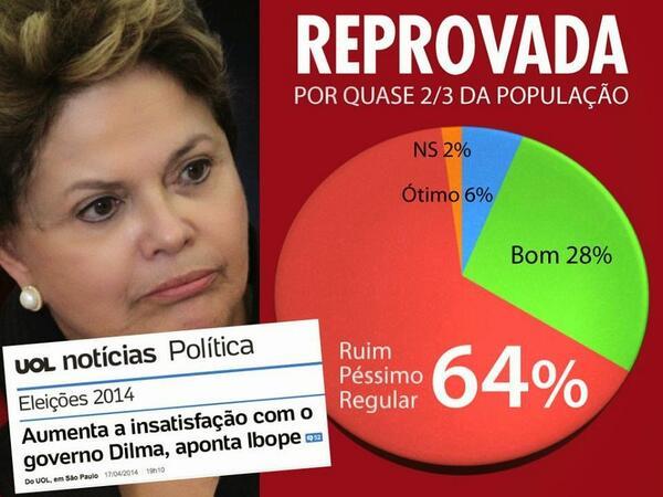 Link permanente da imagem incorporada