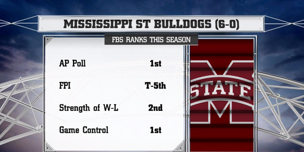 CollegeGameDay tweet picture