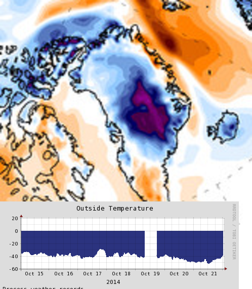NJSnowPatriot's tweet image. Central Greenland is running a #Feezer again.
Warmist are no where to be found during Greenland #feezers