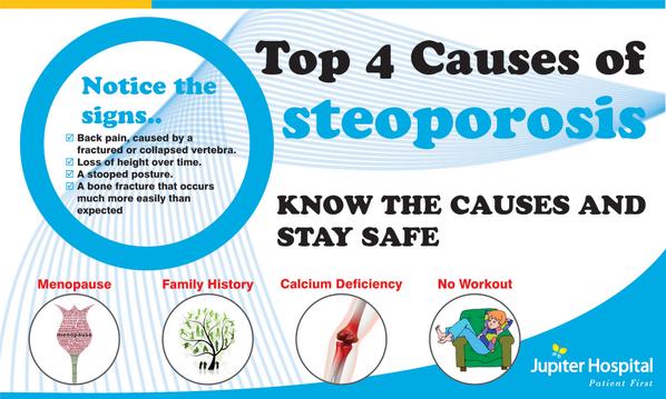 jupitermumbai's tweet photo. "Know The Causes And Stay Safe" http://t.co/9UAQPJAa5l