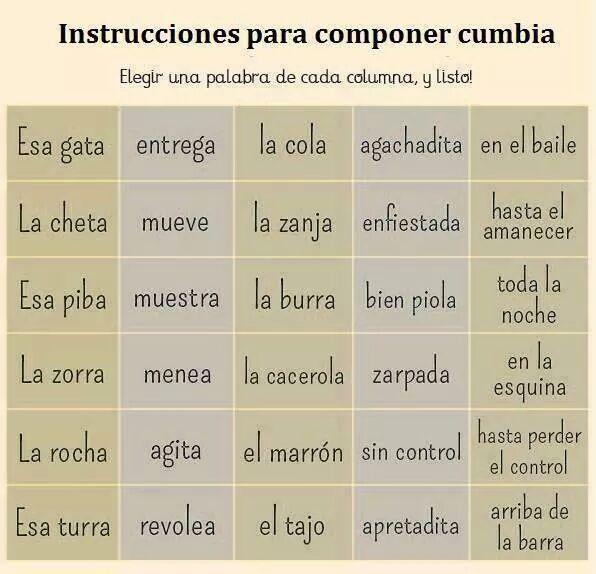 melipergolini's tweet photo. Ahora todos pueden componer cumbia!! http://t.co/rS0nAbt5bm