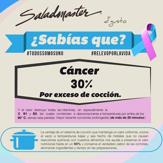 SaladmasterPTY's tweet photo. Sabías que el exceso de cocción de los alimentos puede causar cáncer? Come saludable con Saladmaster http://t.co/xrD2v8xzOI