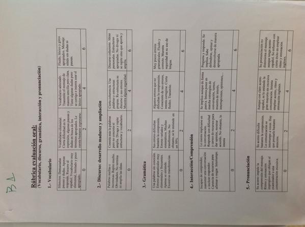 asergioperez's tweet image. #1edsocial11 #splitgroups some tips for evaluation! #B1