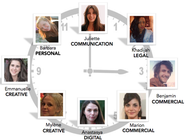 three_am_iscom's tweet photo. The clock is ticking for 3:AM... Meet our team ! #3dprinting #Y5JEU2014 http://t.co/ir3rmd6ZU6