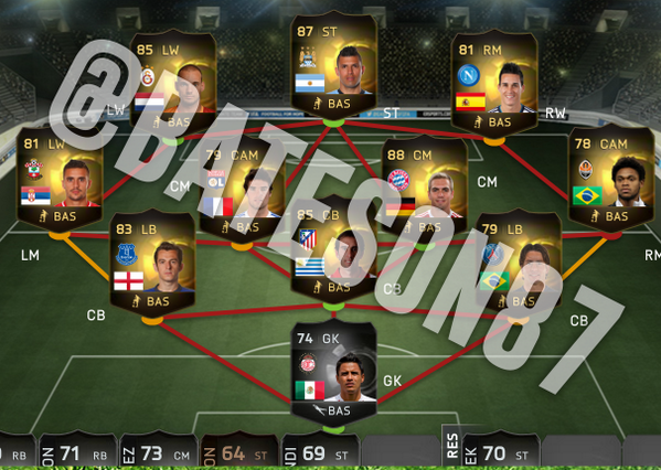 Fifa 15 totw investing in oil Fifa 15 totw investing in oil forexyard withdrawal syndrome