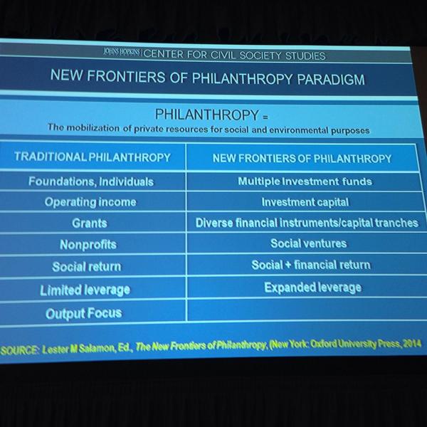 GirCanada's tweet photo. La philanthropie évolue, la finance sociale et l'investissement responsable offrent plus de levier. #PFC2014 #ISR http://t.co/eCPR1bvoo6