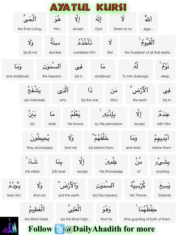 transliteration of ayatul kursi transliteration of ayatul kursi