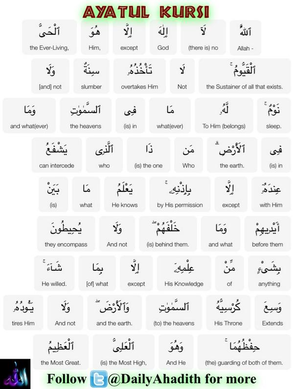 Daily A Hadith On Twitter Ayatul Kursi An Easy Way To Memorize With Meaning Share With Friends Follow Dailyahadith For More Translations Http T Co 2q3ynhv5de