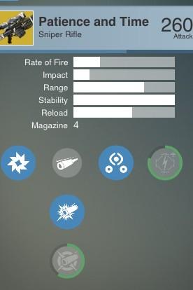 Vita_Britt's tweet image. Ohh I get it now, it's called #PatienceAndTime... BECAUSE IT TAKES FOREVER TO UPGRADE!! #Destiny #DestinyRaid