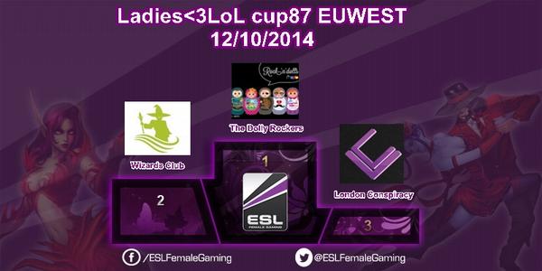 ESL Female Gaming tweet media