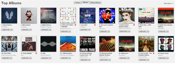 strange_charm_q's tweet photo. @JaredLeto #MARSeffect → @30SECONDSTOMARS #LoveLustFaithDreams is #4 & #ThisIsWar #10 @iTunesMusic in PARAGUAY!!! http://t.co/ujnL5fGrx9