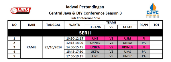 LIMABasket's tweet photo. Akhirnya kita sampai pada titik ini Sobat @LIMABasket :)
Berikut jadwal laga hari pertama @kaskus CJY Conference http://t.co/gAwunN5qVg