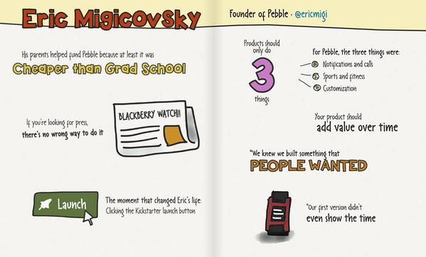 Maephisto's tweet image. StartupNotes, a must hang-on-wall ohnot.es/Zmb2Nb @ericmigi @producthunt #startupnotes #entrepreneur