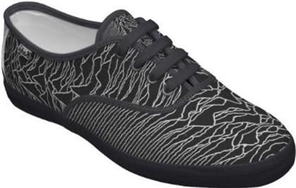 __DanJones's tweet photo. *listens to Joy Division once* http://t.co/mjNabhn0hy