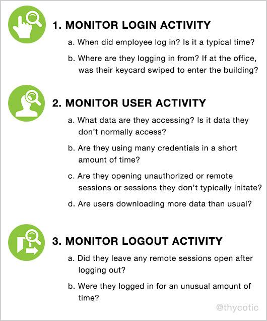 ThycoticJordan's tweet image. Learn about combining the power of threat modeling &amp;amp; behavioral analytics w/ #SecretServer owl.li/DaWKV