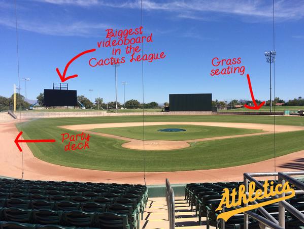 Hohokam Stadium Seating Chart