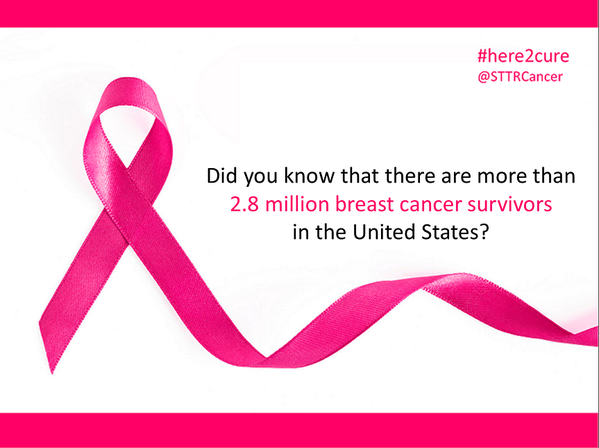 sttrcancer's tweet photo. Never lose #hope in the face of #cancer. Don’t be afraid, #BeAware. #Strength to all #survivors #BCAM #here2cure http://t.co/4uvRI1eaUW