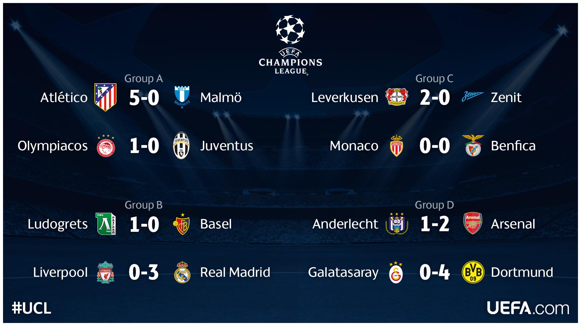 UEFA Champions League on X