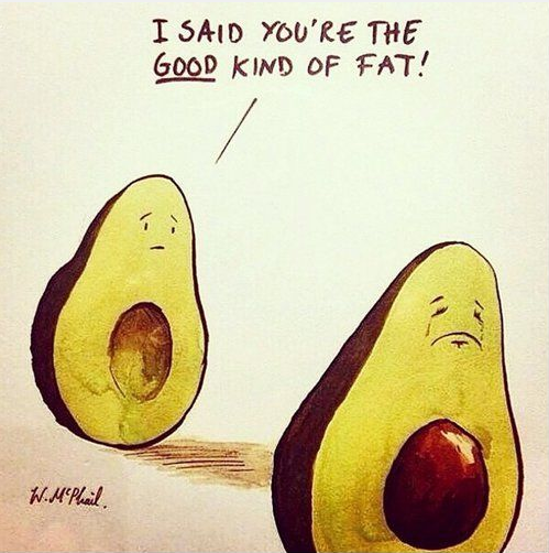 cuisinelinks's tweet photo. I said you're the GOOD kind of fat! #avacado #goodfat http://t.co/naF1yg5r9o