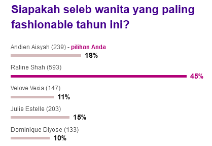 andienesian's tweet photo. Yahoo Celebrity Awards 2014 | Vote Andien for Most Stylish Female >> https://t.co/K8J0g1mehk http://t.co/vJ9kw5c2lZ