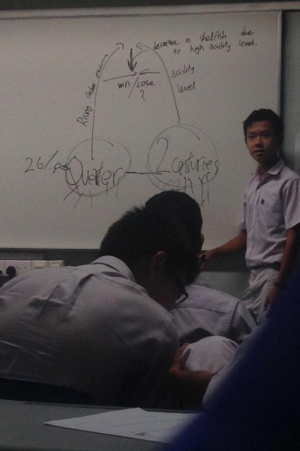 pierreisspecial's tweet image. mind map game strong