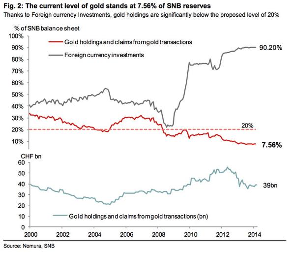 Permalien de l'image intégrée