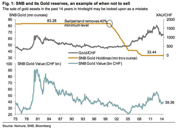 Permalien de l'image intégrée