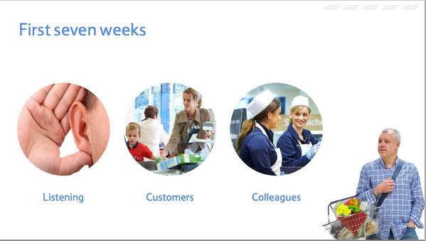 Dave Lewis in his first seven weeks - he's done this.