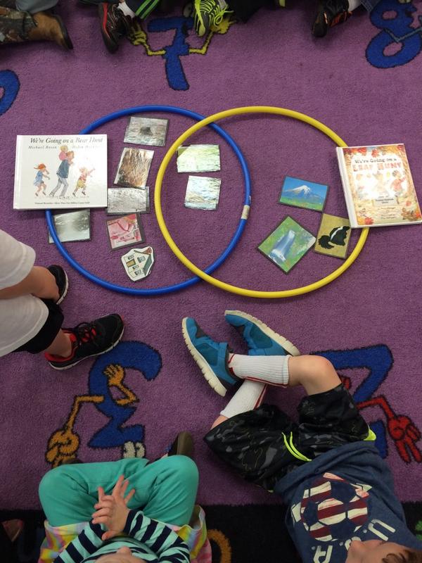 Preschoolers at <a href="/StJosephSchools/">St. Joseph School District</a> critically thinking about literacy this morning #CompareAndContrast #VennDiagram