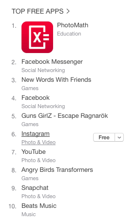 PhotoPay's tweet photo. @photomathapp is first on @AppStore in US http://t.co/9eAXSRFZah