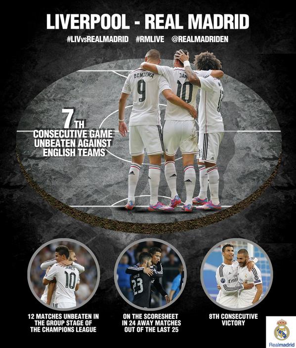 realmadriden tweet picture