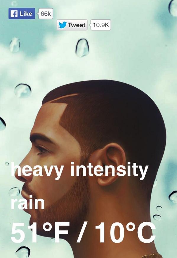 yamsvvs's tweet image. #drakeweather