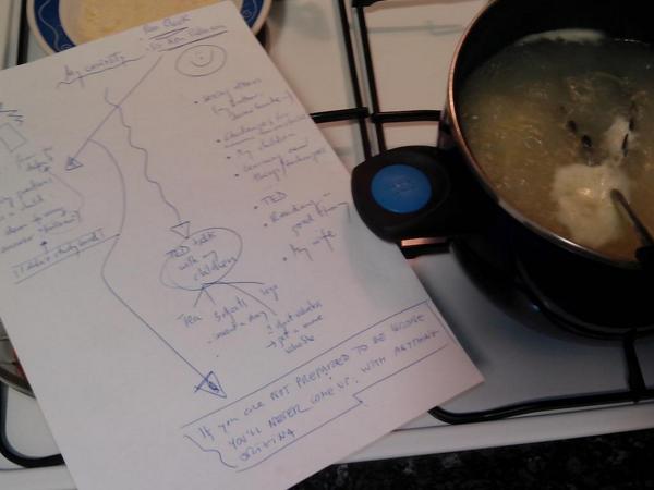 d_anla's tweet photo. I need to find creativity! No matter when or where: cooking... #create5 http://t.co/CcnYgcsvVo