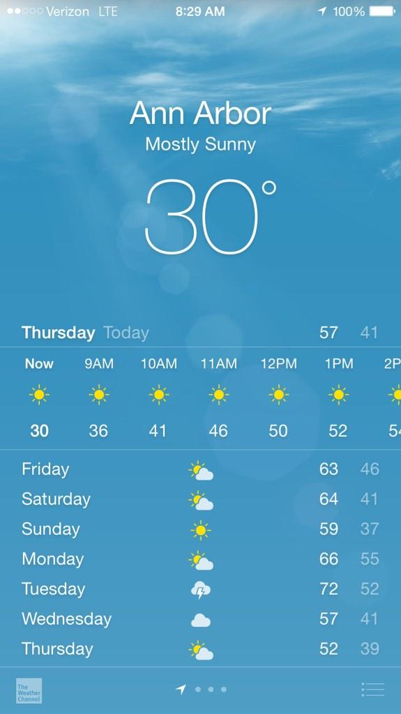Oh boy 😳