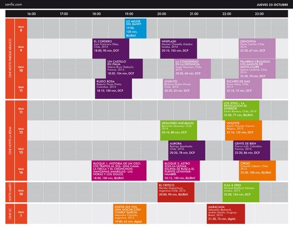 sanfic's tweet photo. Mientras vivimos #SanficNet les dejamos toda la programación para esta jornada http://t.co/WDqgzWFRaf