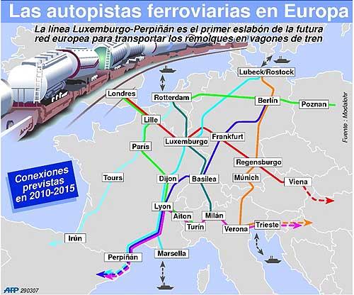 mesqueun_tweet's tweet photo. Autopistas Ferroviarias ¿viables en España? http://t.co/uCxWD7XNrd @TrenConvencion @tteyurbanismo @Todotren @trenfe http://t.co/8jJ67Lw3lP