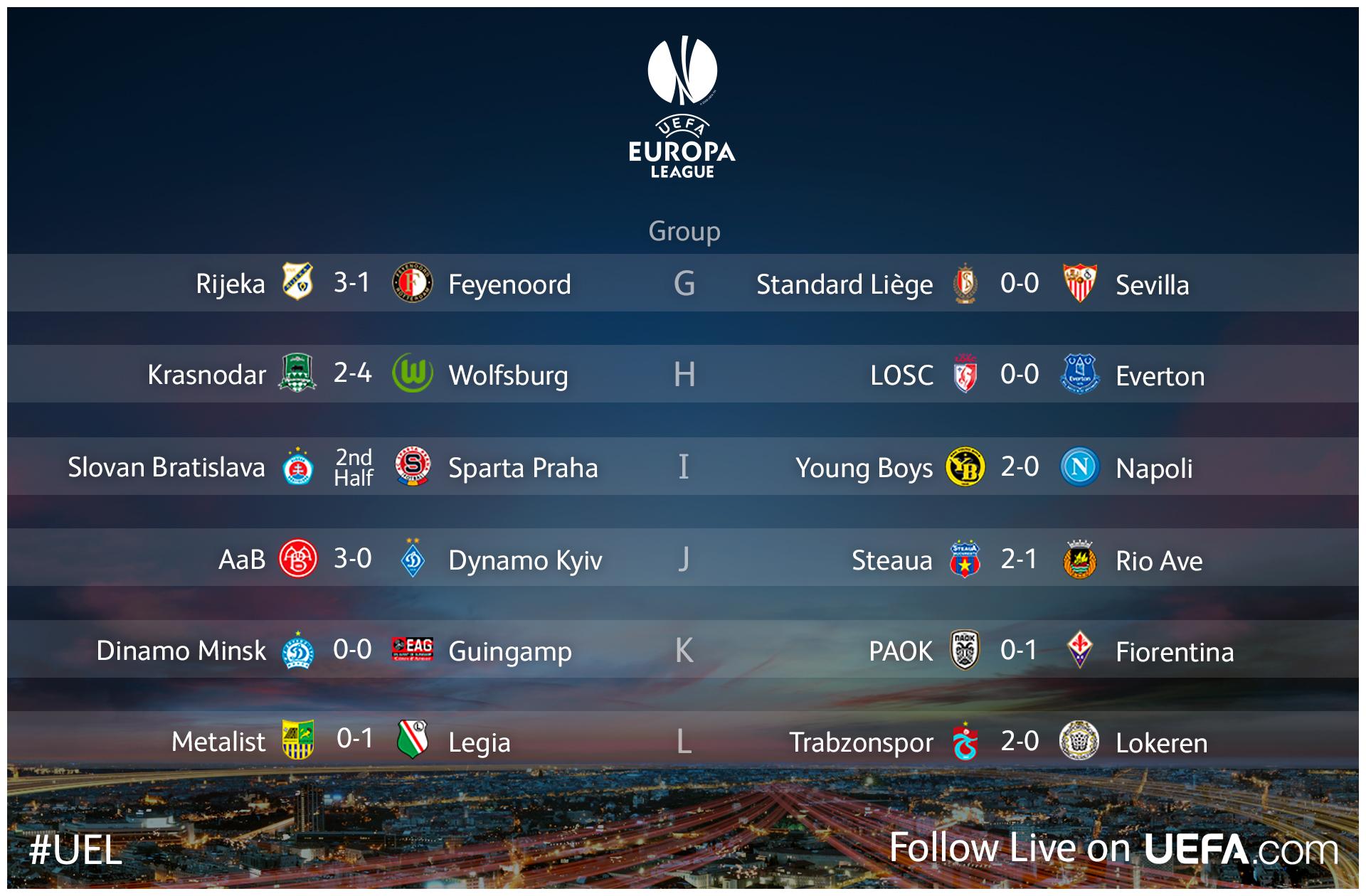 UEFA Europa League on X