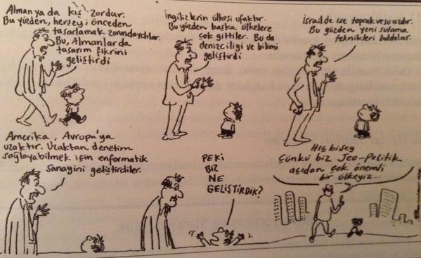 Türkiye'nin eşsiz jeopolitik konumu dendiğinde Behiç Ak'ın karikatürünü tek geçerim. Cumhuriyet 28/3/2001