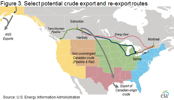 OGJOnline's tweet photo. Proposed #Canadian pipelines may give producers alt. routes for delivering outside N. America http://t.co/4ALe7PkbWx http://t.co/rooqQCfAPd