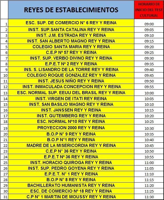 GriSegovia's tweet image. #Estudiantina2014: mañana se realiza el test cultural de reinas y reyes wp.me/p4D0kb-hBxJaVA