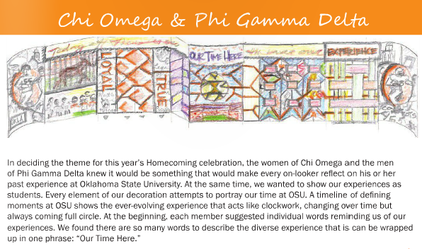 OKStateAlumni's tweet photo. #OKStateHC #HouseDec Preview: @TauBetaChiOmega/@OKSTATEFIJI “Our Time Here." http://t.co/n7yE9dwfiA