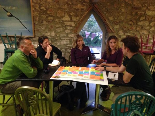 Planning meeting! That's the whole of autumnwatch in post it form