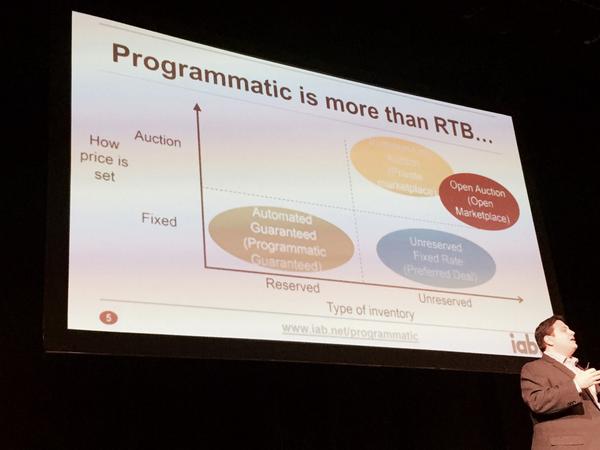 iSocket's tweet photo. RT @mmargolin: When you say #programmatic, what exactly do you mean? - @carlkalapesi #thinkProg http://t.co/QOiFn4NTUj