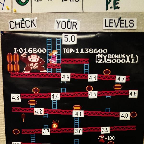 atinartk's tweet photo. Bringing my love of gaming into the classroom level system! http://t.co/w5BnyZTg2l