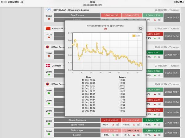 Diasonthrone's tweet image. Motd comes from ex chechoslovakia IMO...let's wait the ft...