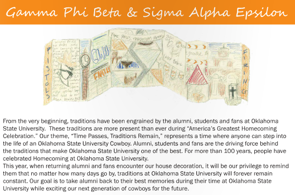 OKStateAlumni's tweet photo. #OKStateHC #HouseDec Preview: @OkStateGPhi/@osusae “Time Passes, Traditions Remain." http://t.co/ijkTjKWQcF