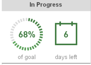 CBPolishSupport's tweet photo. Feel free to ask me if you don't know how PledgeMusic works and let's #makeillusionhappen :) #6daysleft #RT http://t.co/7LuBklYZTJ